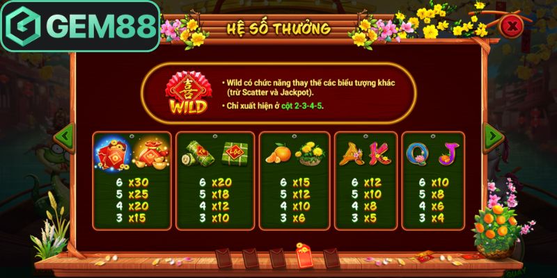 Nhân 15 lần dòng cược từ chậu hoa quả ngày tết 