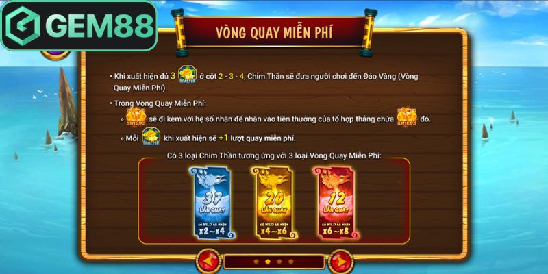 Nắm trọn Bonus trong ăn khế trả vàng Gem88 